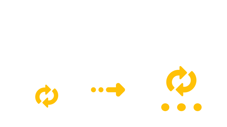 Converting AI to ABW